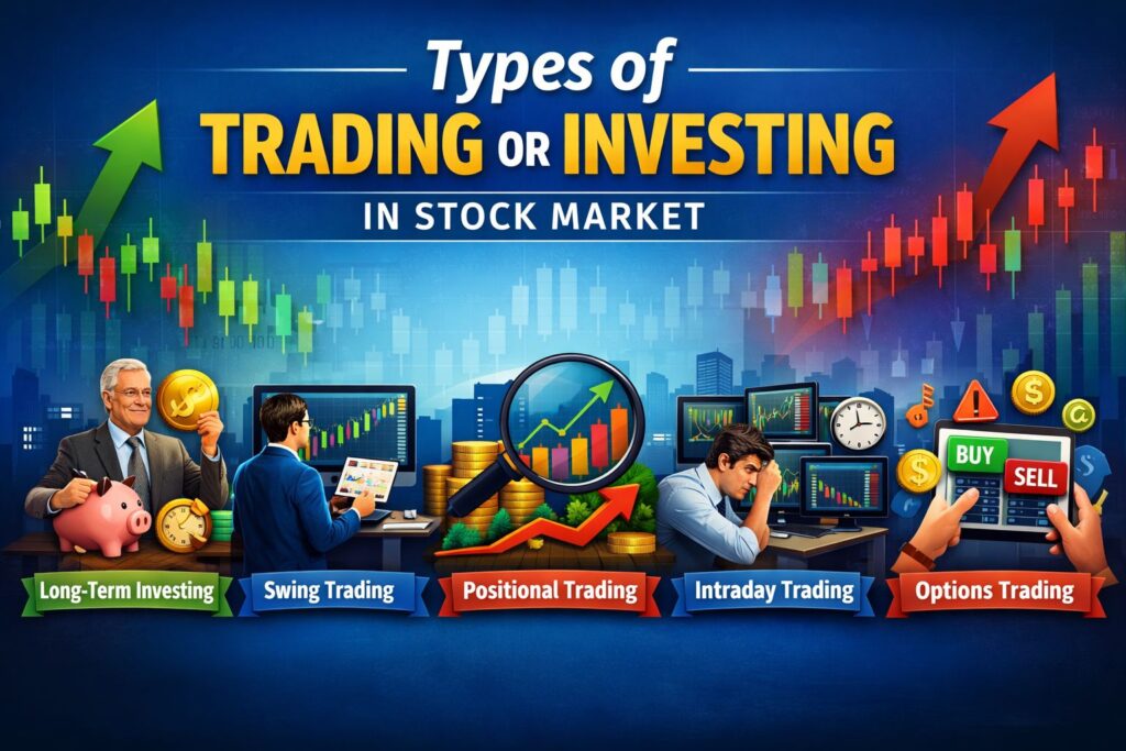 Types of Trading